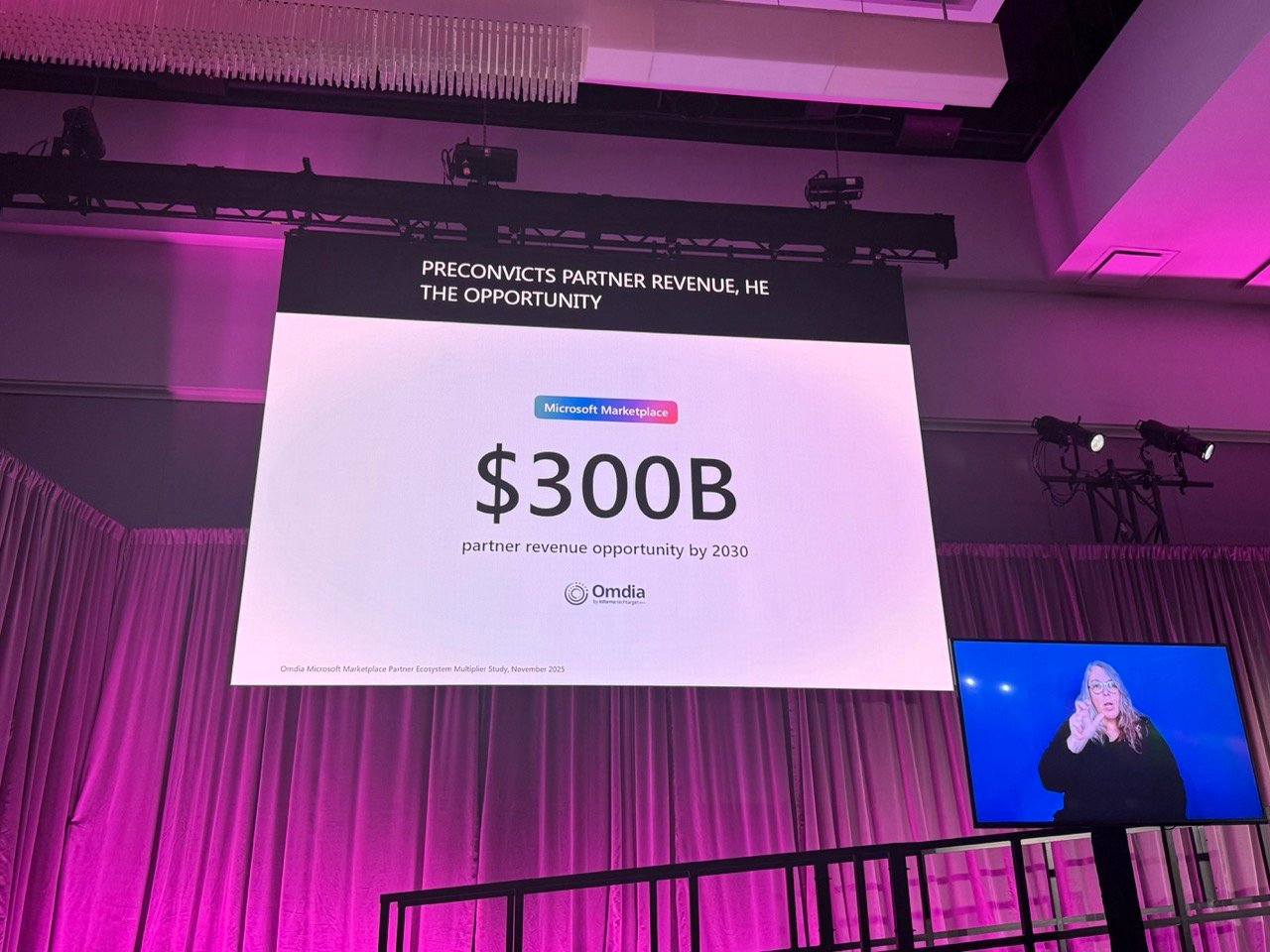 300bn-microsoft-marketplace-opportunity