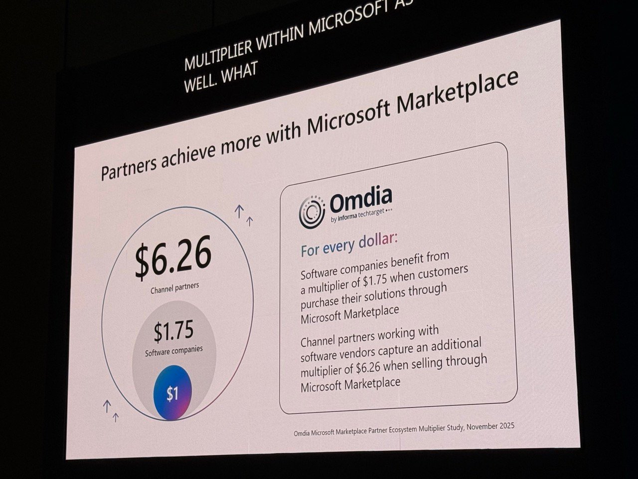 Microsoft Ignite 2025 Everything Partners need to know