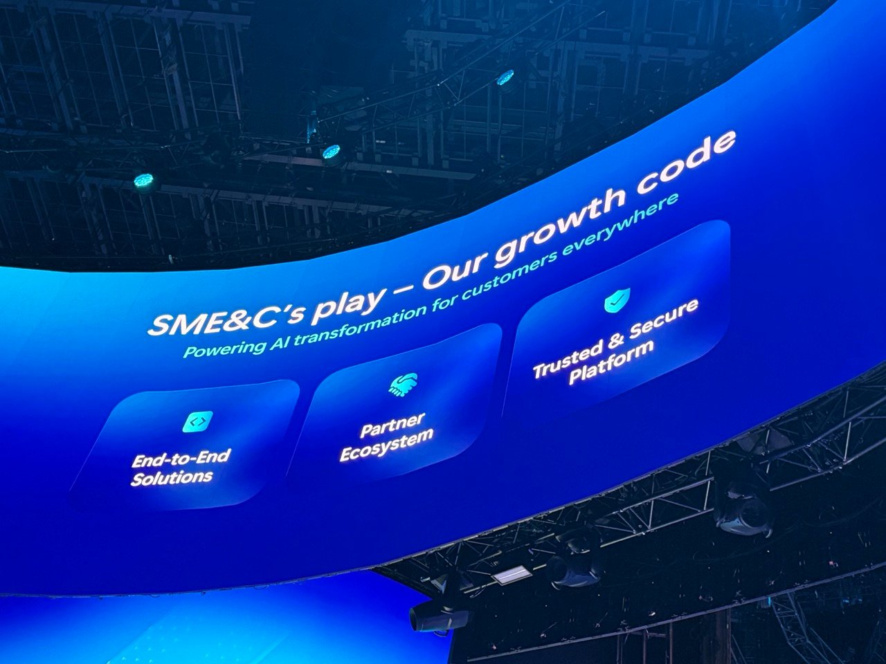 microsoft-smc-growth-cycle