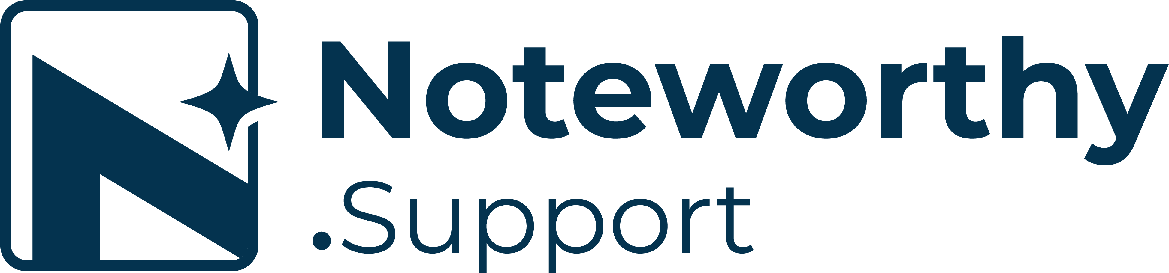 The Noteworthy (Microsoft Partner Center Pros) logo